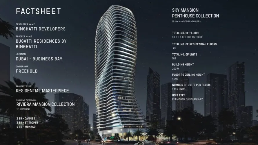 Penthouse de 5 chambres à Downtown Dubai (Downtown Burj Dubai), UAE No. 1152