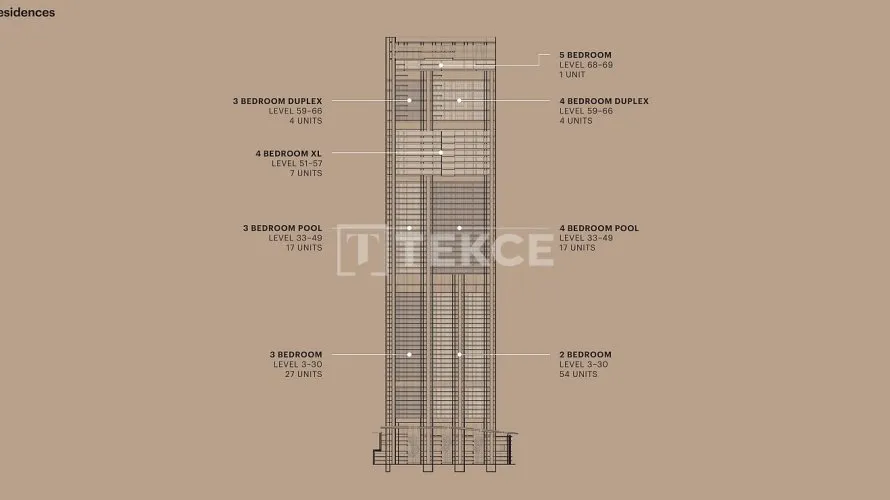Квартира с 2 спальнями в Аль-Васл, Дубай, ОАЭ №1996 № 15