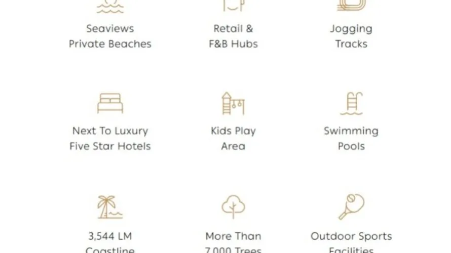 Пентхаус с 4 спальнями в Рас-эль-Хайма, ОАЭ №3847 № 2