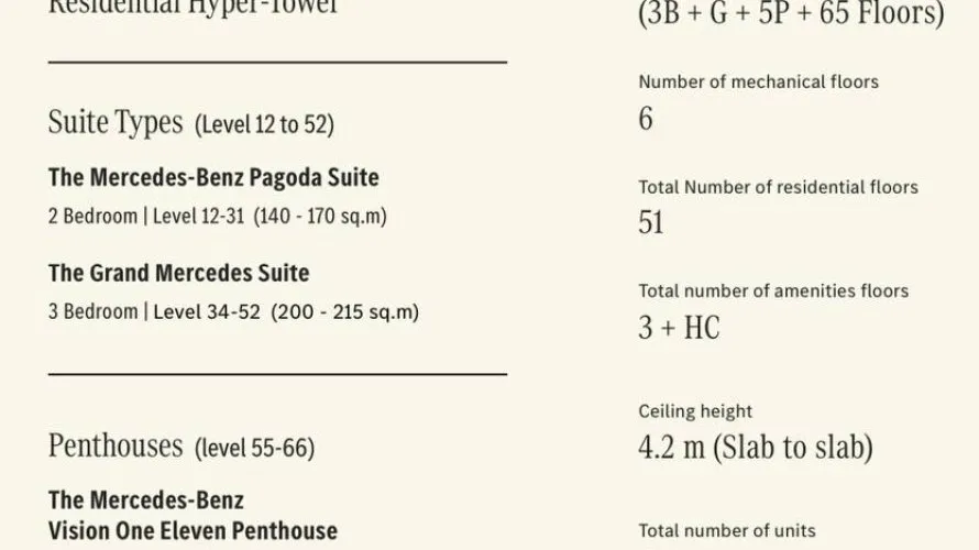 2 bedrooms apartment for sale, Dubai, UAE No. 1157 № 6